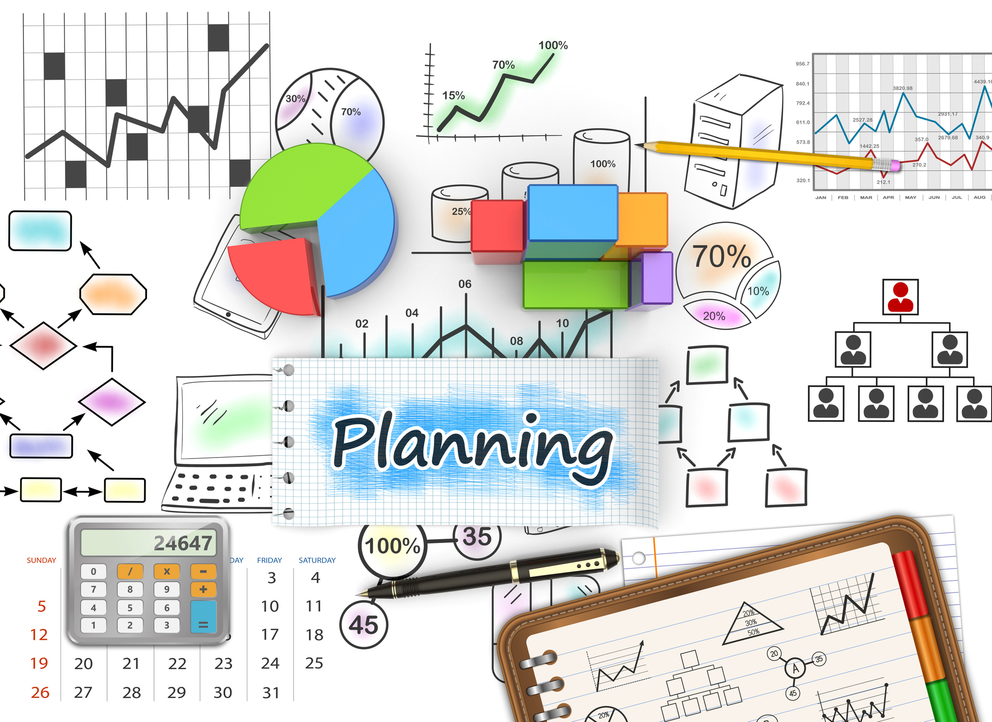 Your Q4 Plan Shouldn’t Depend on a Rate Forecast