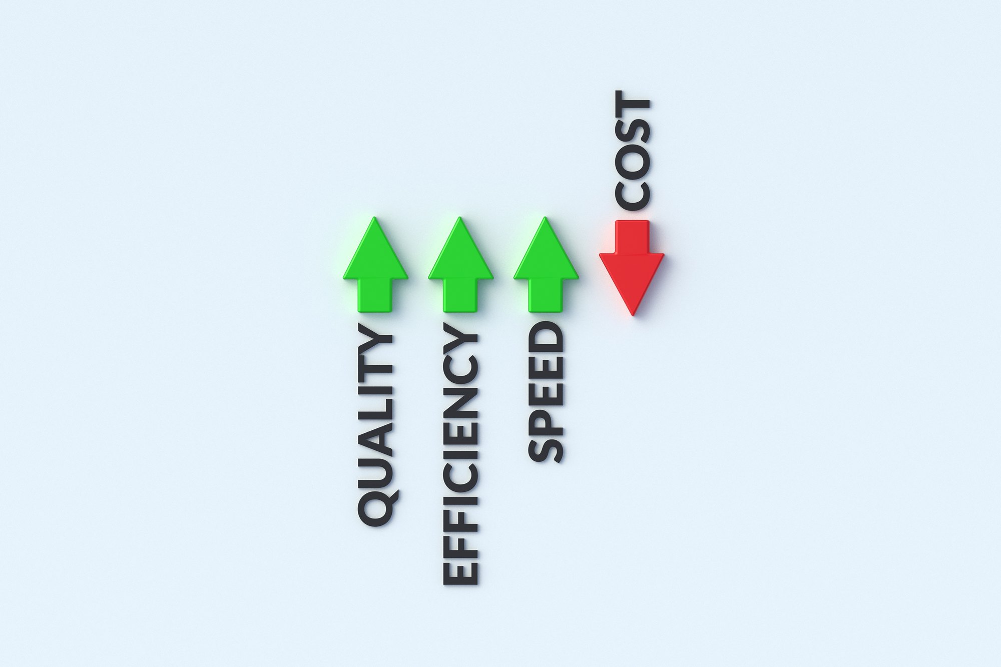 The Real Cost of a Search Redo