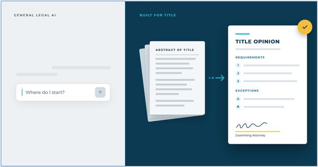 Can General Legal AI Write a Title Opinion?