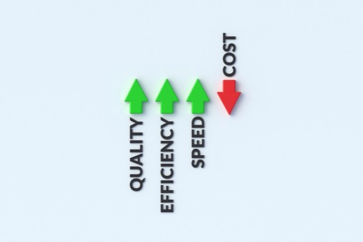The Real Cost of a Search Redo